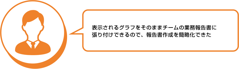 利用者の声:表示されるグラフをそのままチームの業務報告書に張り付けできるので、報告書作成を簡略化できた。