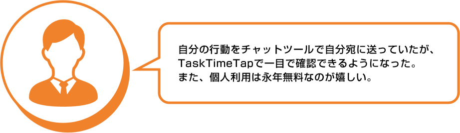 利用者の声:自分の行動をチャットツールで自分宛に送っていたが、TaskTimeTapで一目で確認できるようになった。個人利用は永年無料なのが嬉しい。