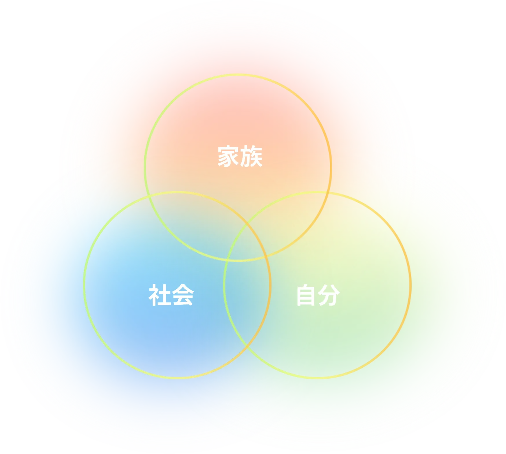 サニージェム株式会社の会社紹介イラスト